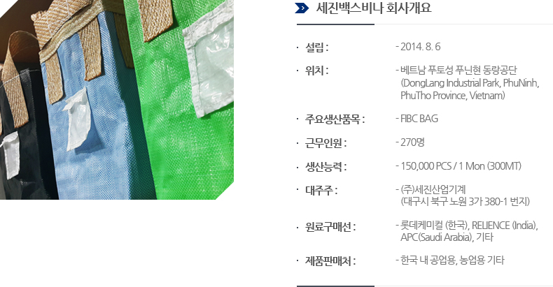 내용
